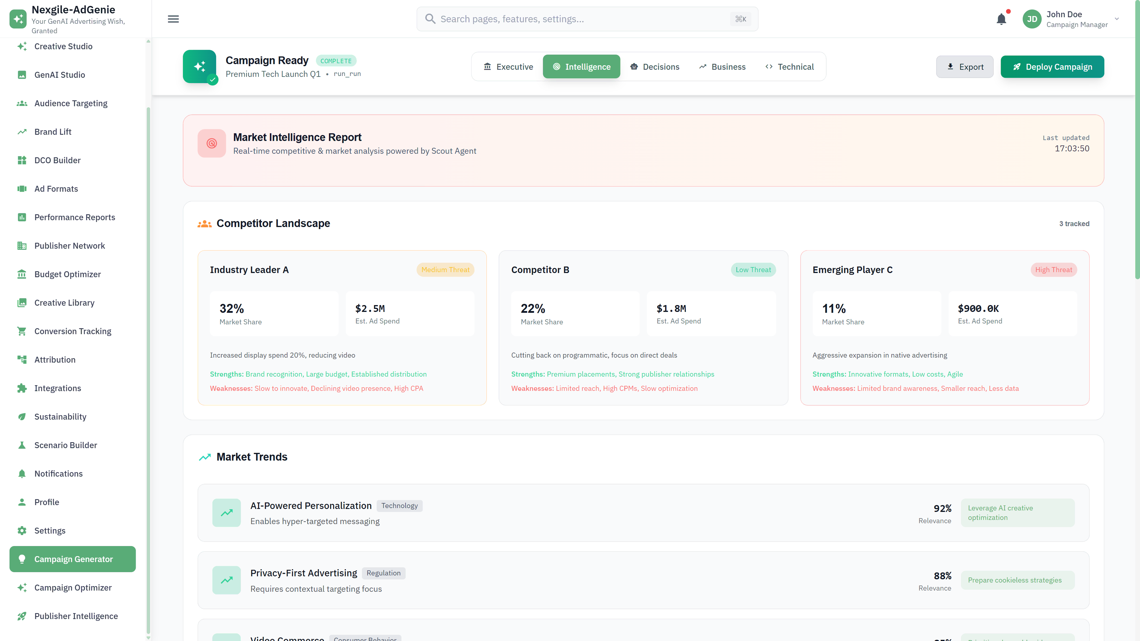 Market Intelligence Report - Competitive landscape and emerging market trends analysis