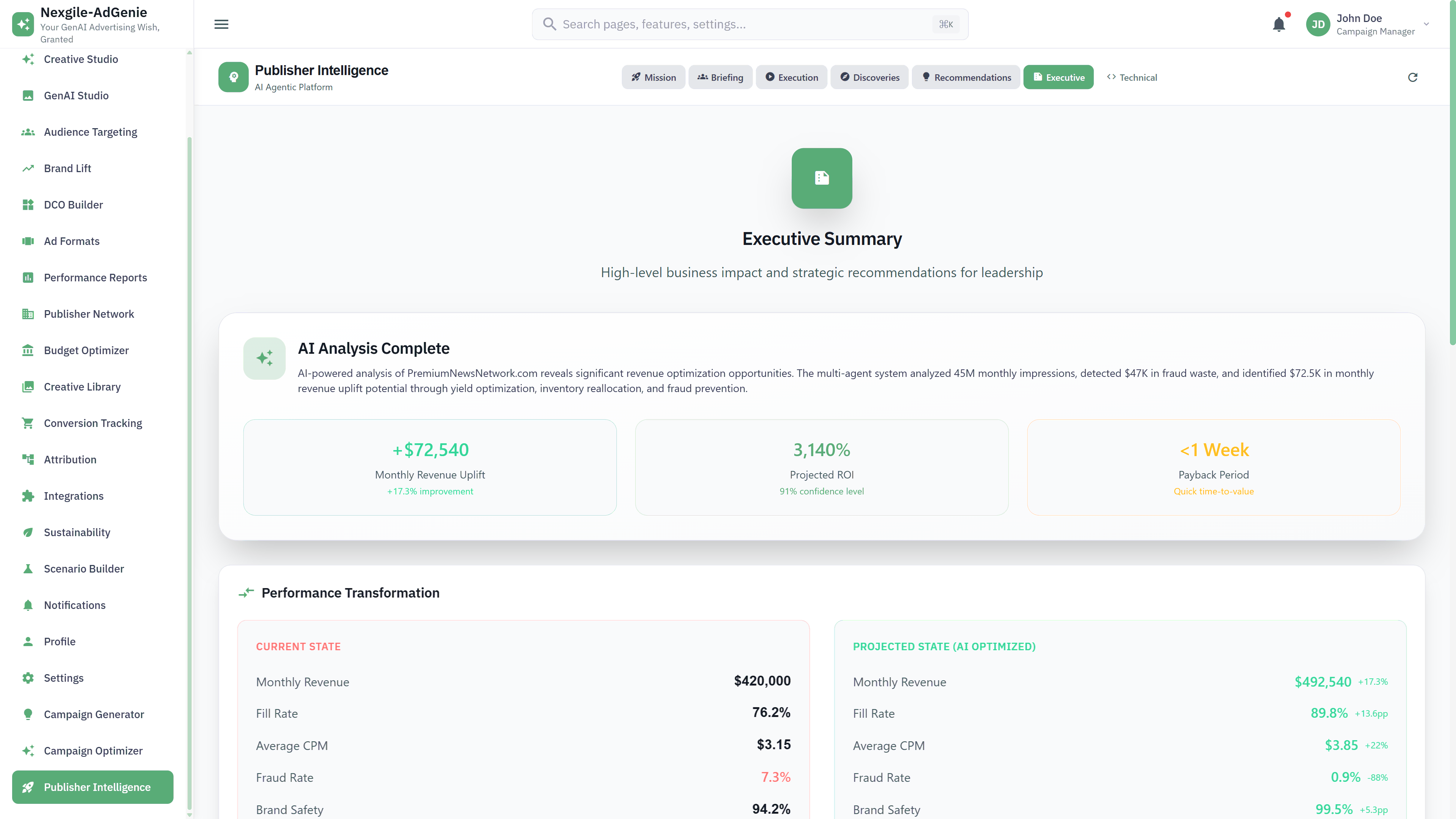 Executive Summary - Business impact analysis with revenue uplift and ROI projections