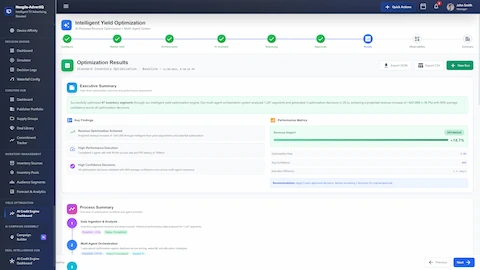 Optimization Results dashboard presenting executive summary with key findings including +$47,000 projected revenue increase (+18.7%), high-performance execution metrics (99.4% success rate, 168ms P95 latency), 89% average confidence across decisions, and step-by-step process summary.
