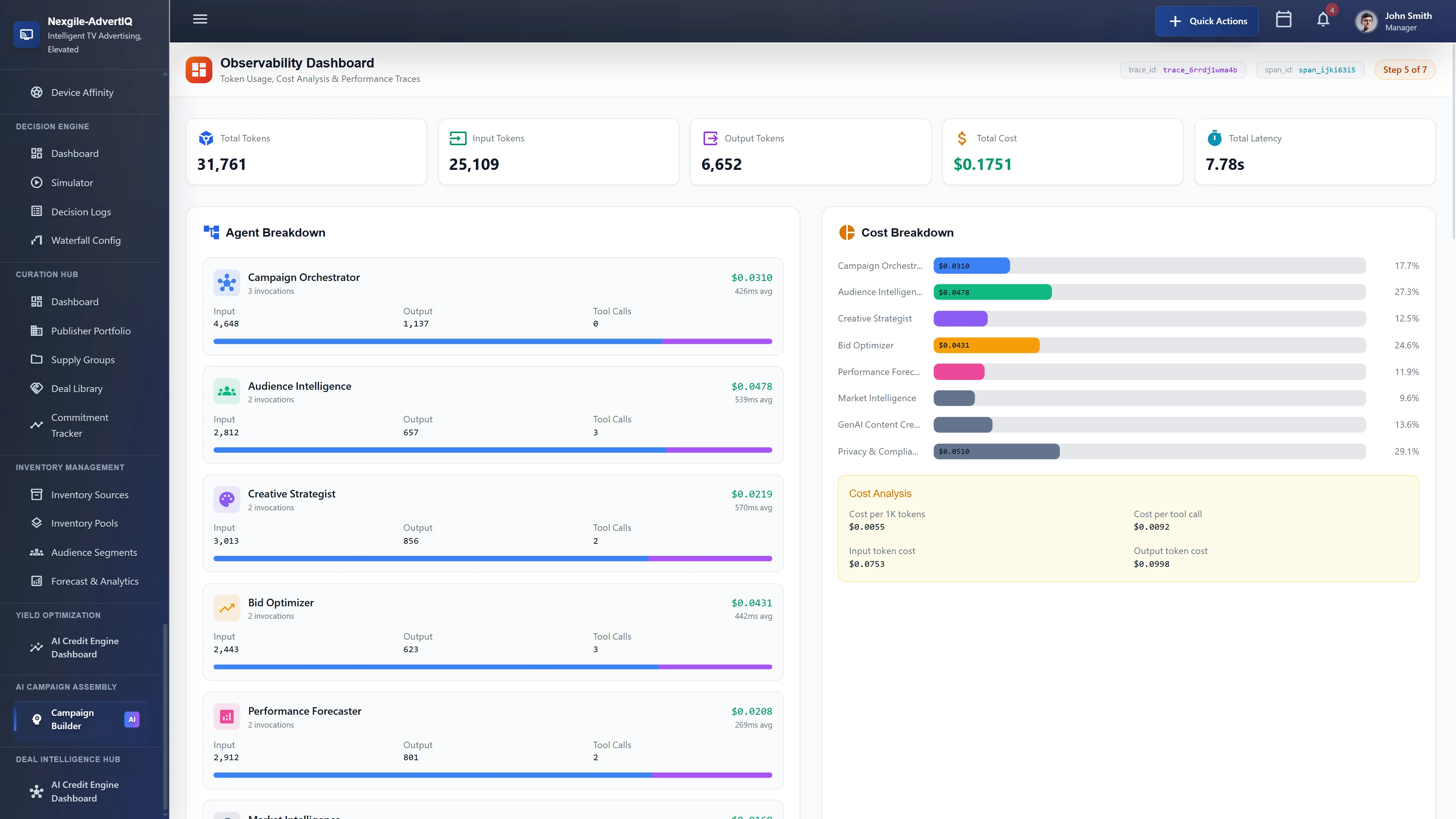 Observability Dashboard providing comprehensive cost analysis with 31,761 total tokens, $0.1751 total cost, 7.78s latency, detailed agent breakdown showing per-agent costs and token usage, and cost analysis metrics including cost per 1K tokens and cost per tool call.