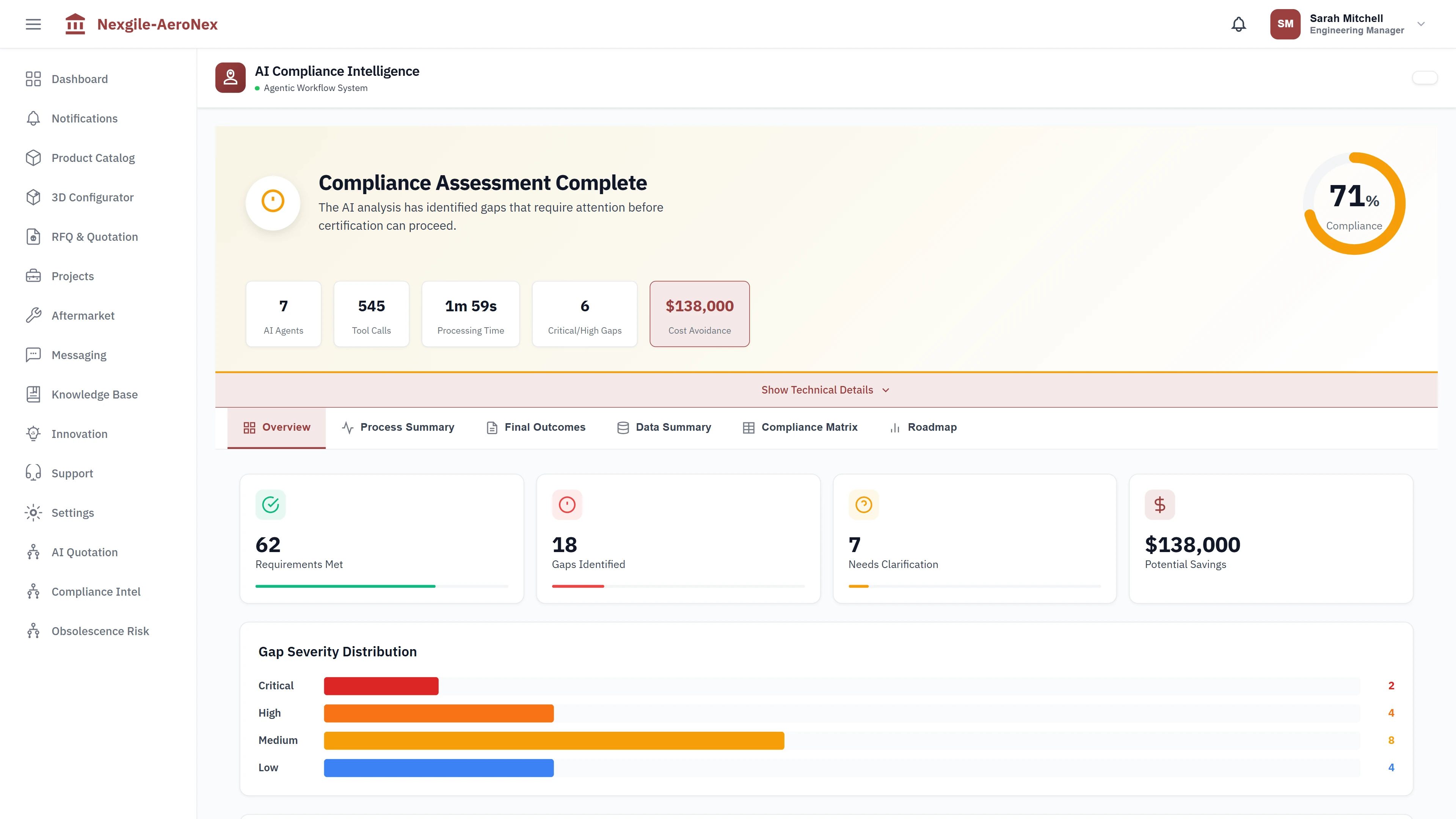 Final Report - Qualification roadmap with test plans and cost estimates