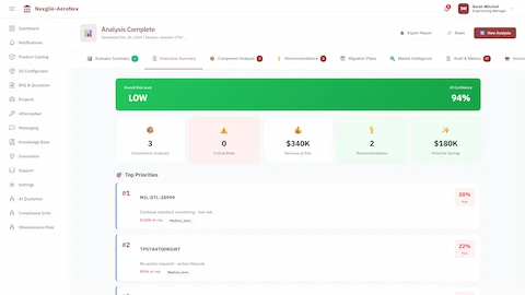 Migration Roadmap - Alternative components and transition planning recommendations