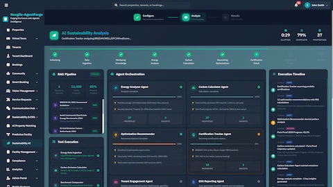 AI Sustainability Analysis - Multi-agent orchestration showing energy analyzer, carbon calculator, optimization recommender, and ESG reporting agents in action.