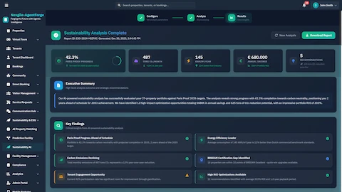 Sustainability Analysis Complete - Executive summary with carbon reduction metrics, energy efficiency, cost optimization opportunities, and key ESG findings.