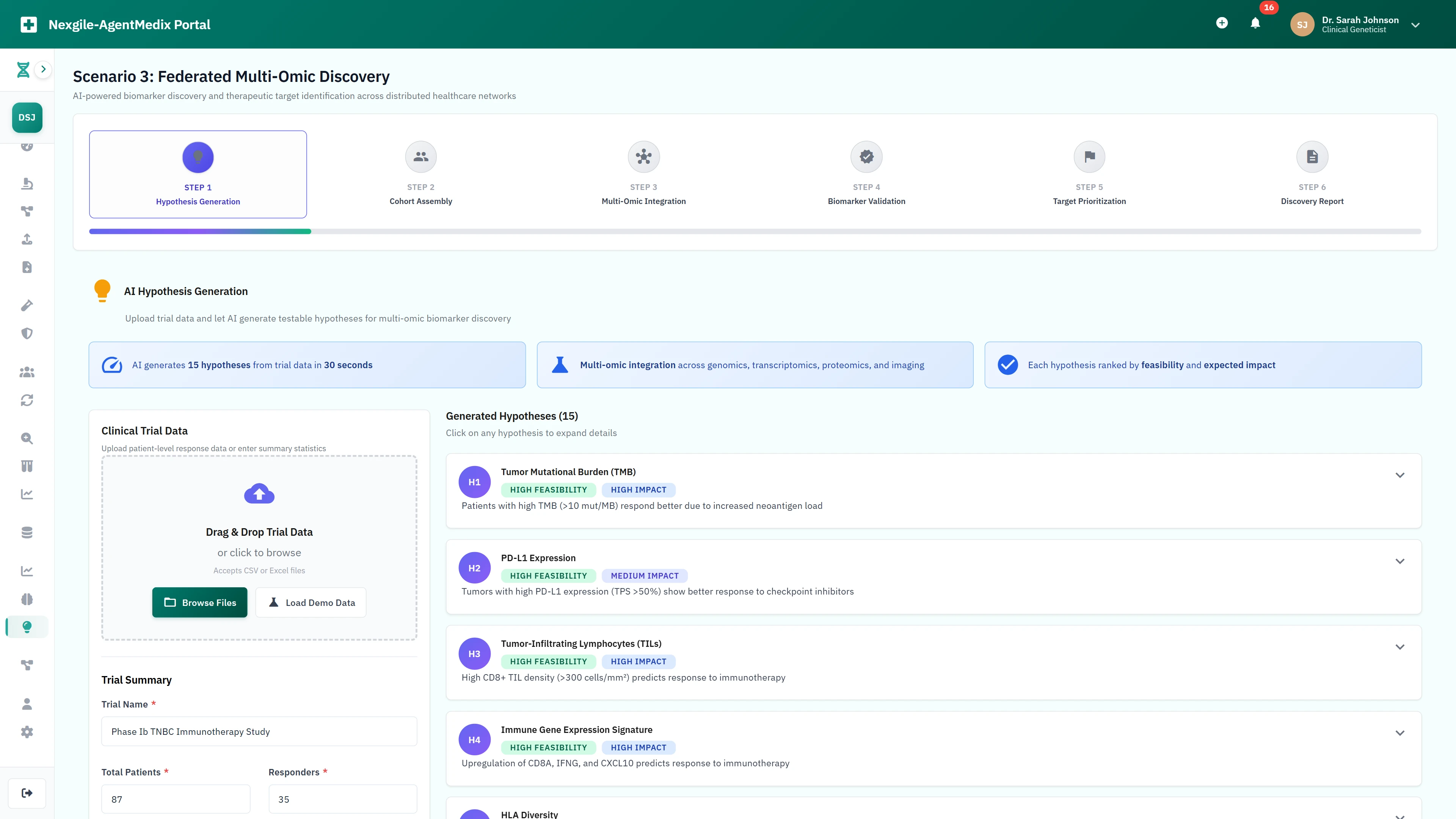 AI hypothesis generation interface displaying 15 ranked hypotheses for multi-omic biomarker discovery with feasibility and impact scores