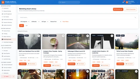 Marketing Center - Assets Management Interface