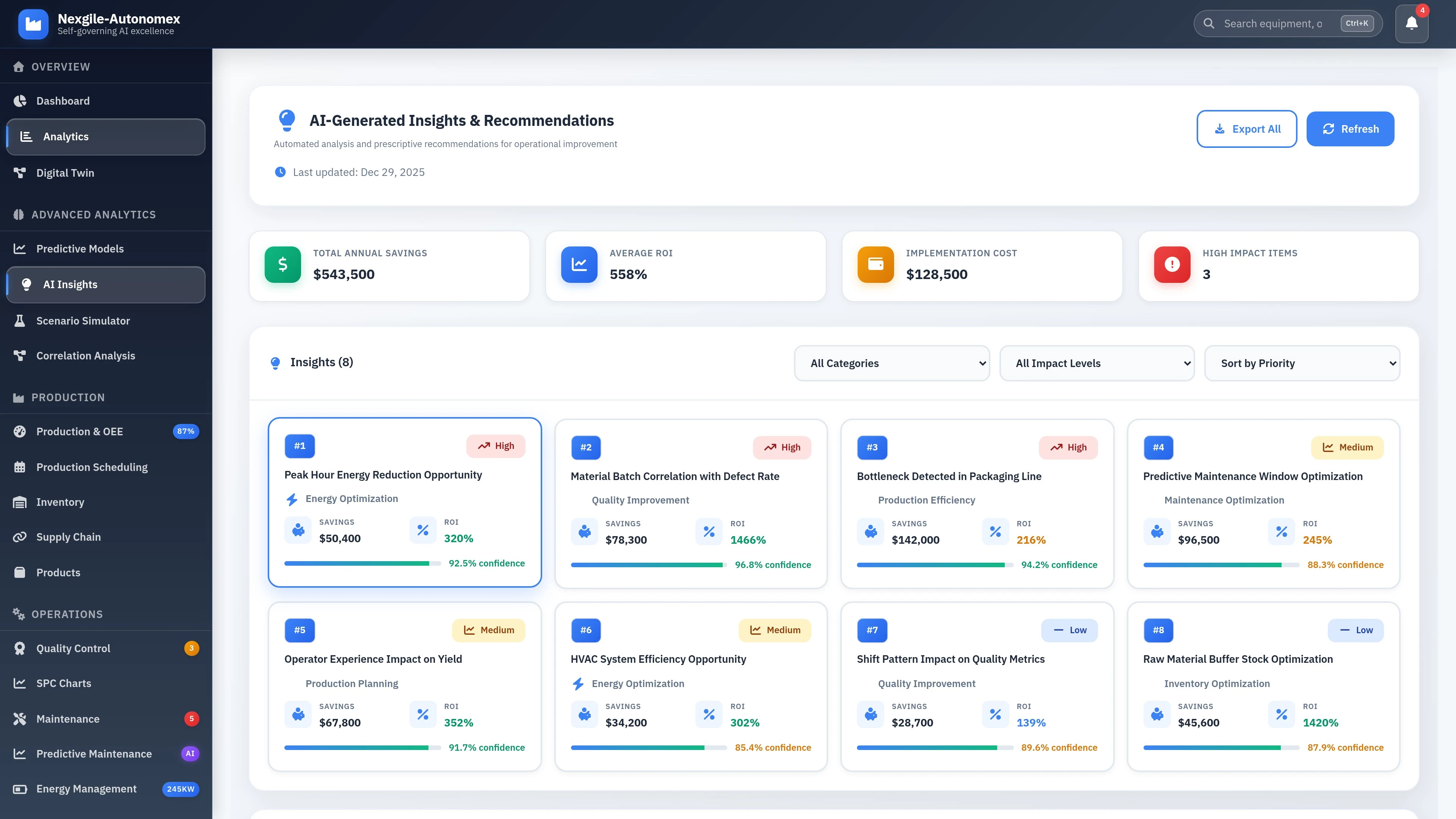 Analytics Insights Dashboard - Real-time production intelligence and performance metrics