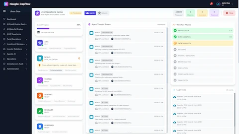 Live Operations Center - Real-time monitoring of all 6 AI agents (ARIA, NEXUS, VECTOR, SENTINEL, RESOLVER, GUARDIAN) showing agent trigger status, workflow phases, data load times, and active event tracking with live event feed