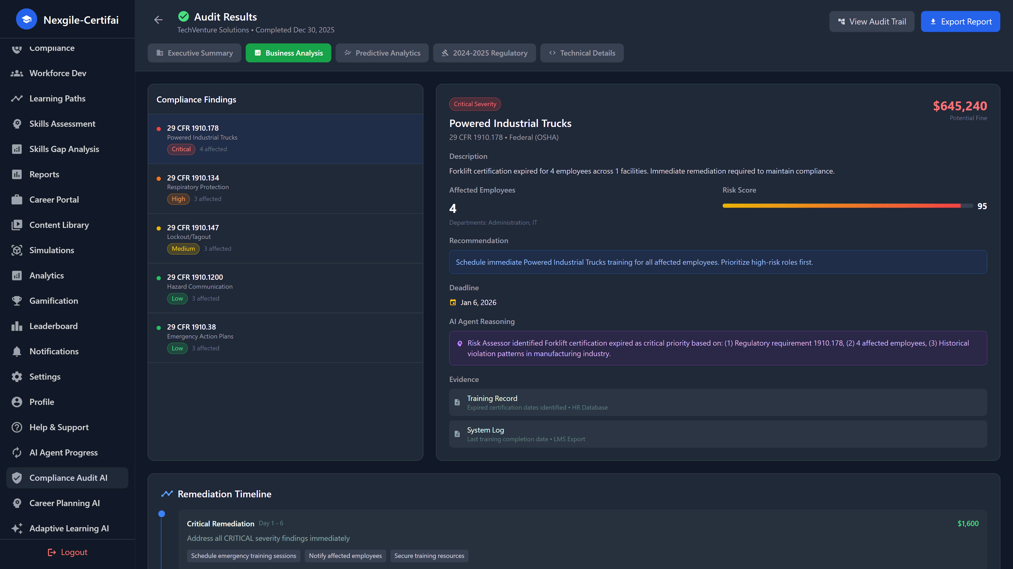 Business Analysis - Detailed OSHA compliance findings and remediation timeline