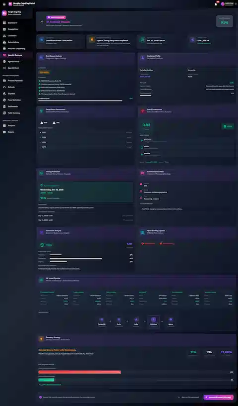 AI Analysis Results screen presenting comprehensive findings including root cause diagnosis, customer behavioral profile, compliance assessment, fraud evaluation, optimal retry timing prediction, sentiment analysis, and ML model pipeline metrics.