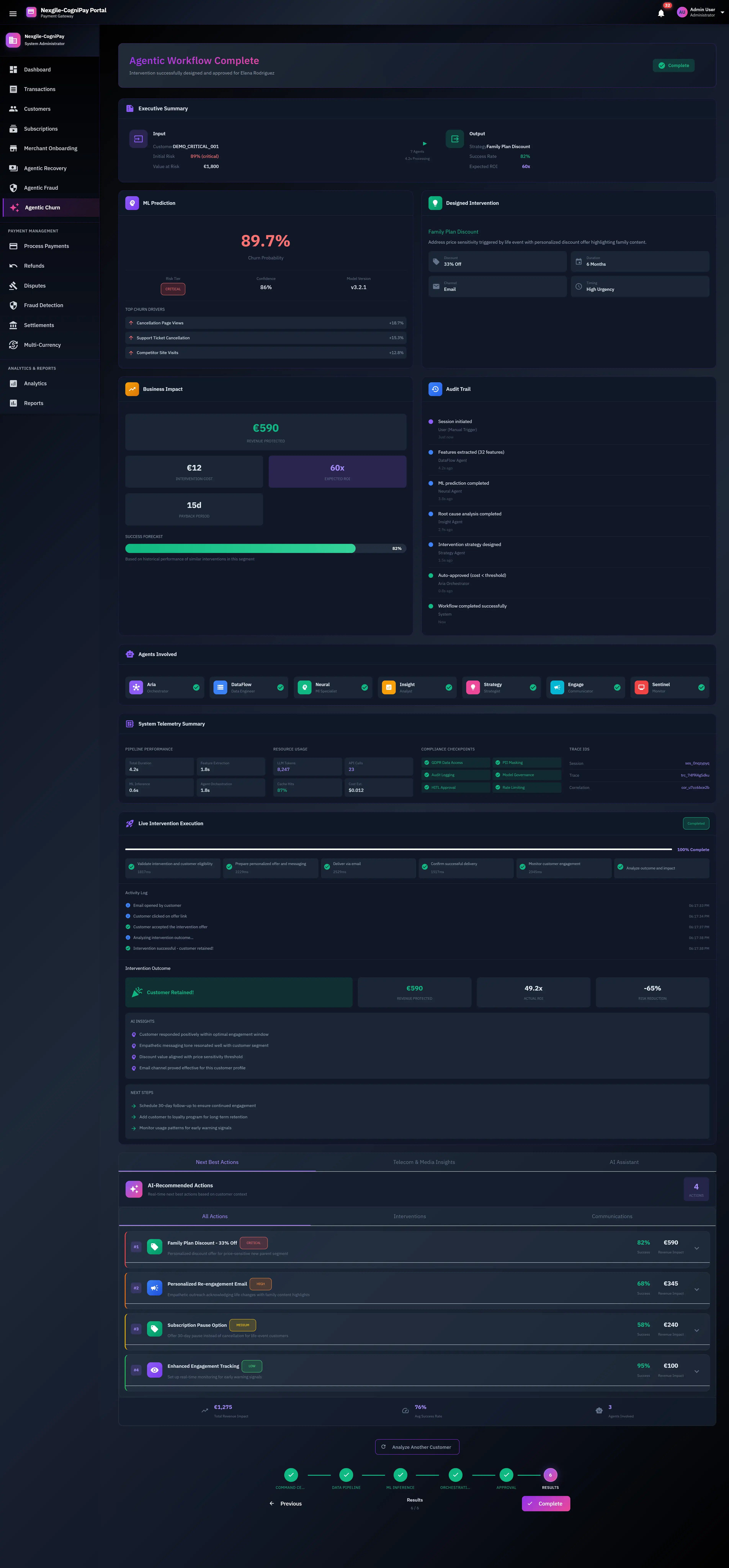 Agentic Workflow Complete dashboard showing successful customer retention with €590 revenue protected, 60x LTV multiplier, full audit trail of 7 agents involved, live intervention execution tracking, and AI-recommended next best actions.