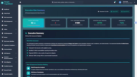 Executive Risk Summary - Comprehensive assessment report with overall risk score, critical issues, investment requirements, and ROI projections