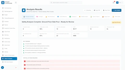 Safety analysis results with executive summary showing hazards identified, control measures, compliance score, and critical actions required.