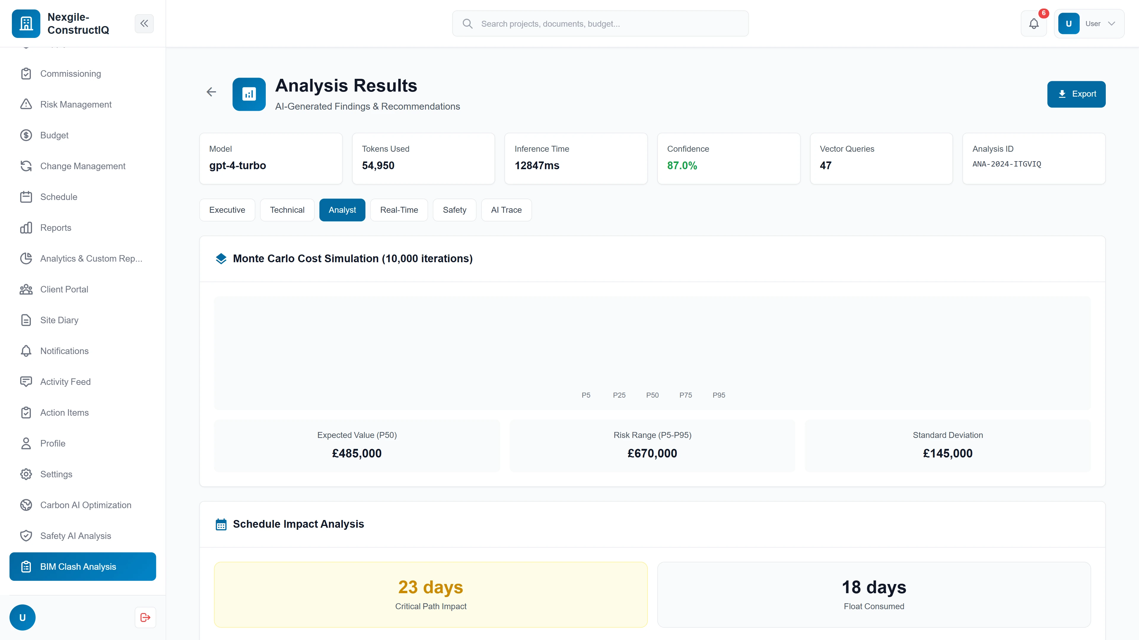 Monte Carlo cost simulation with expected value, risk ranges, standard deviation, and schedule impact analysis showing critical path impact.