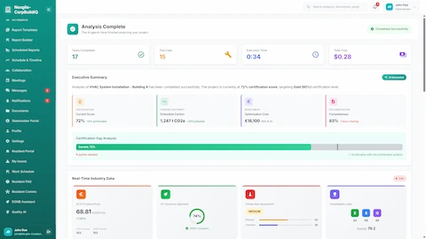 Analysis Complete - Executive summary with certification gap analysis, carbon footprint, and EU Taxonomy alignment scores
