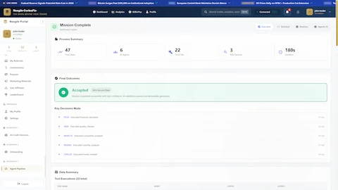 Mission Complete Summary - Final deliverables displaying process metrics (47 total steps, 6 AI agents, 22 tool calls, 3 RAG queries, 180s duration) and successful outcome with 94% success rate
