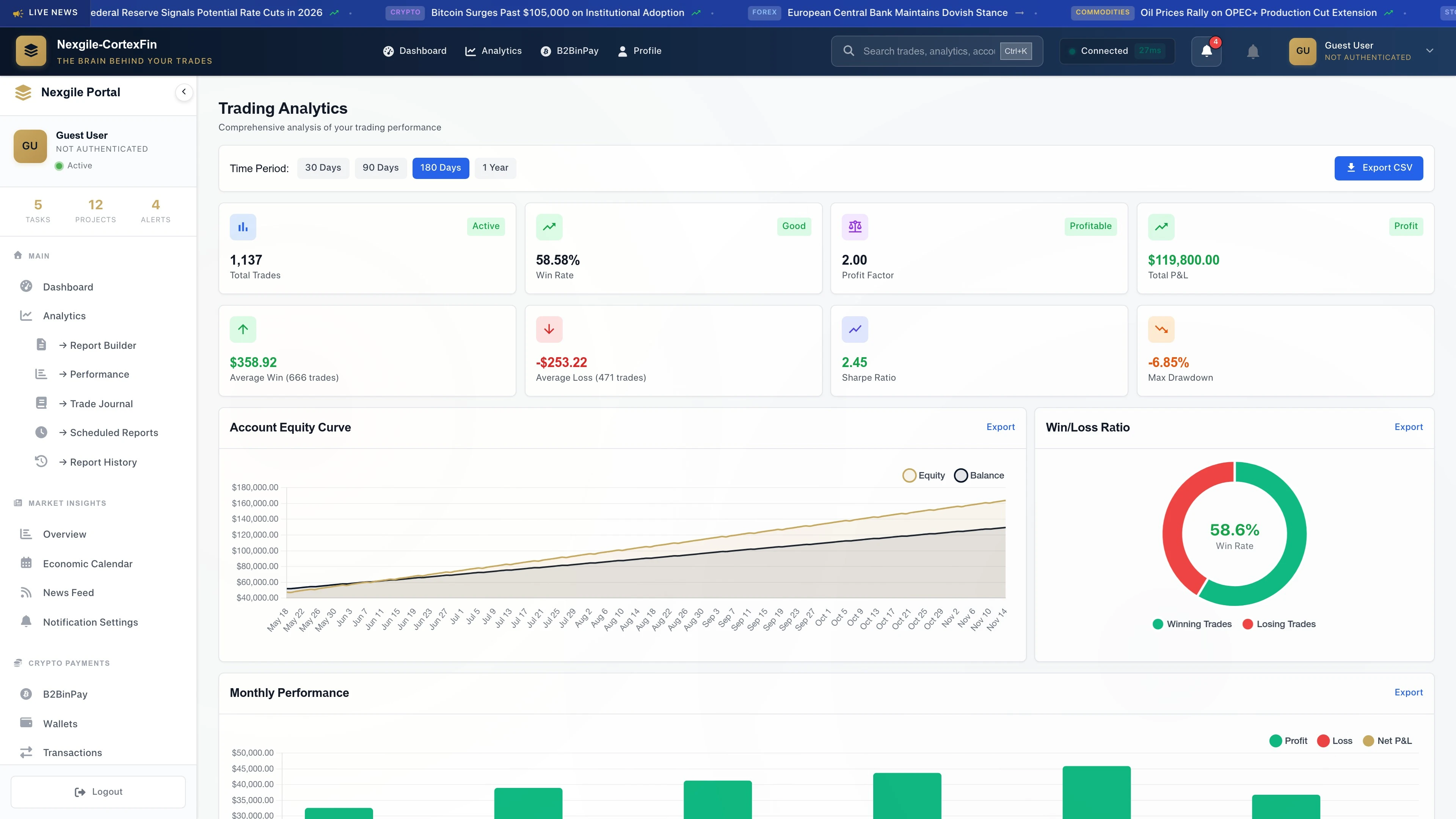 Client Portal Analytics Dashboard