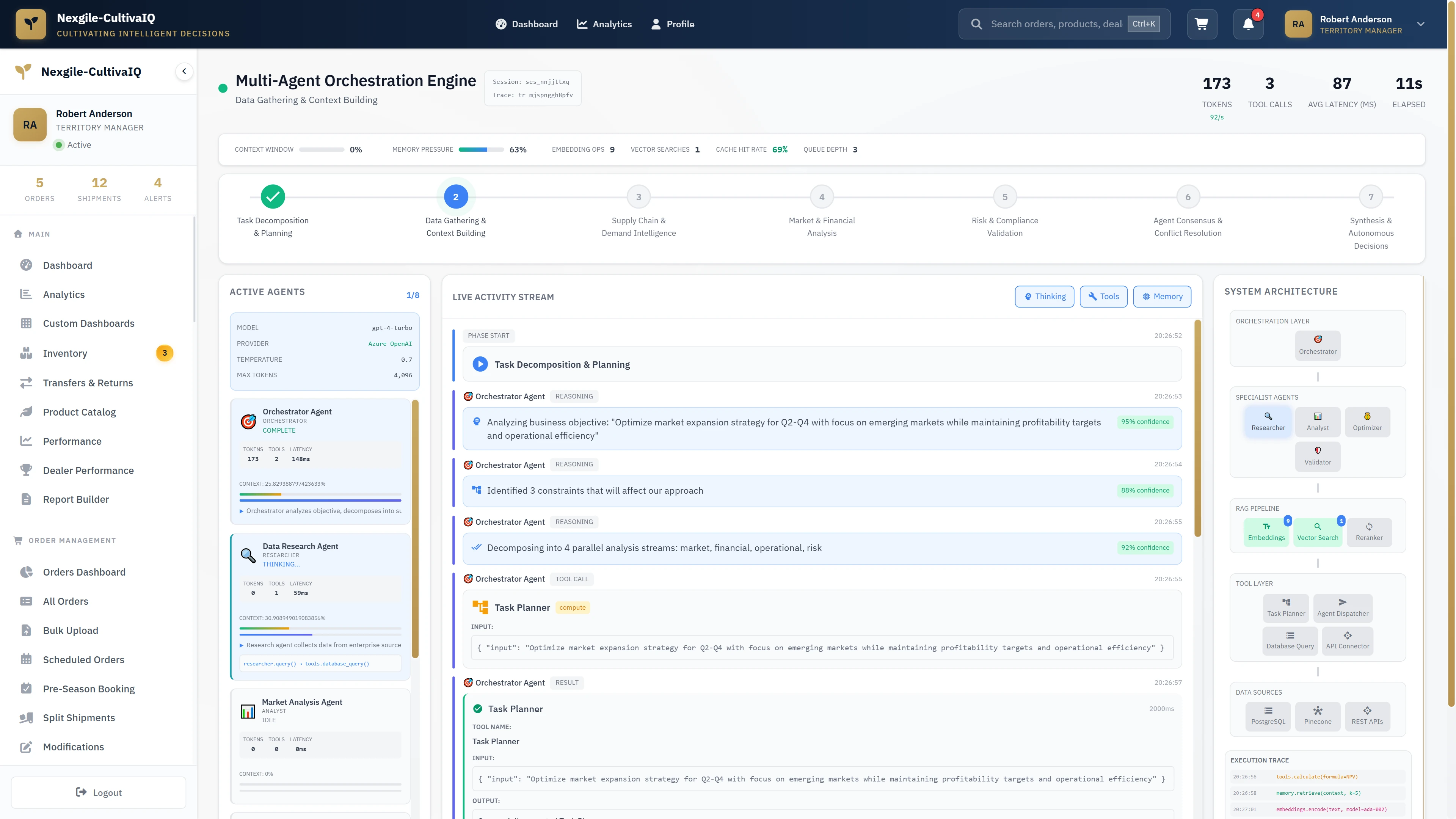 Real-time multi-agent orchestration in progress with live activity stream showing agent task execution and performance metrics
