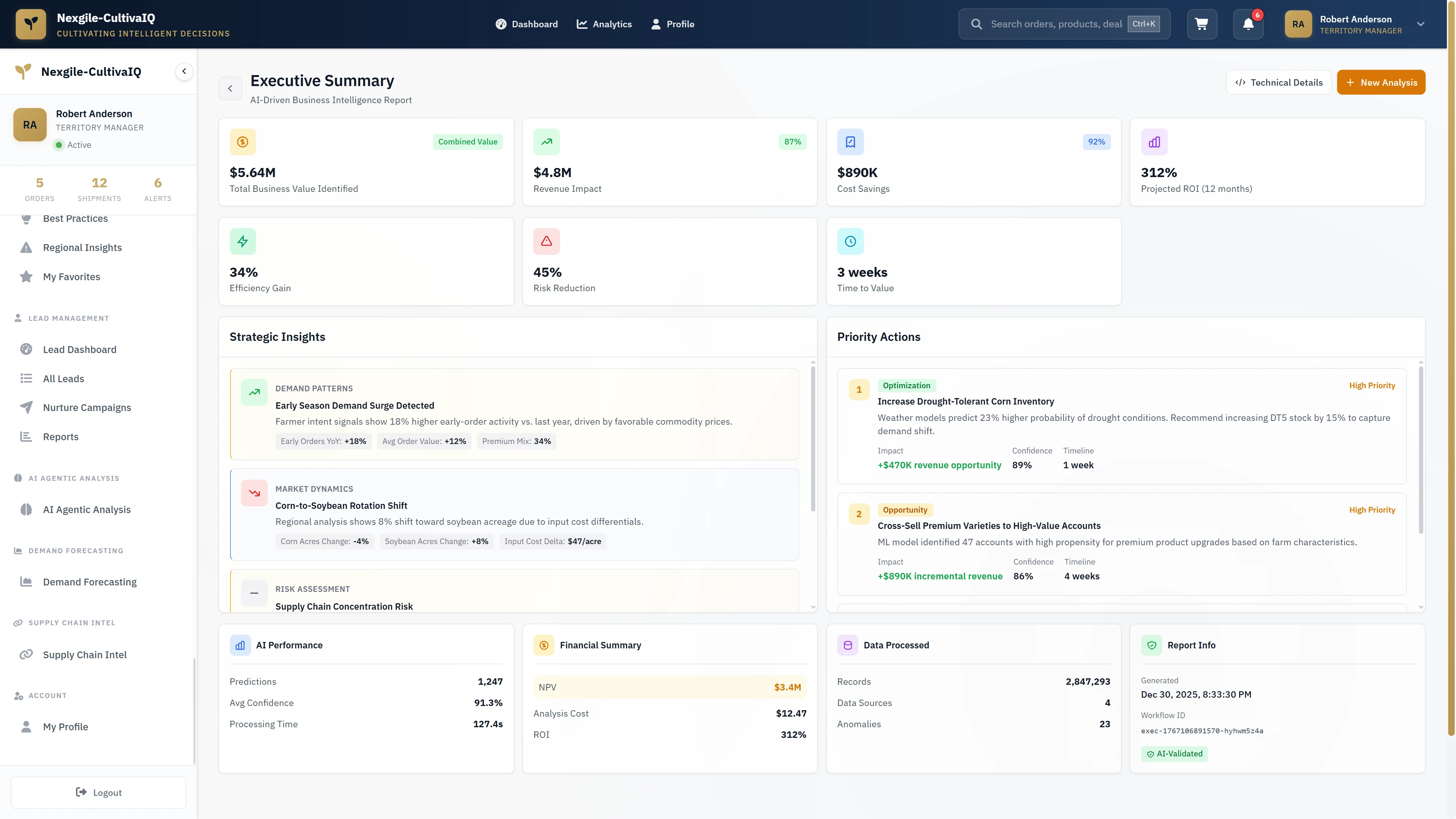 Executive summary report showing $5.64M total business value with strategic insights, priority actions, and detailed financial analysis