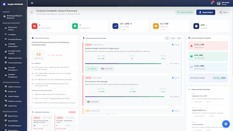 Campaign Diagnostics - Analysis Summary