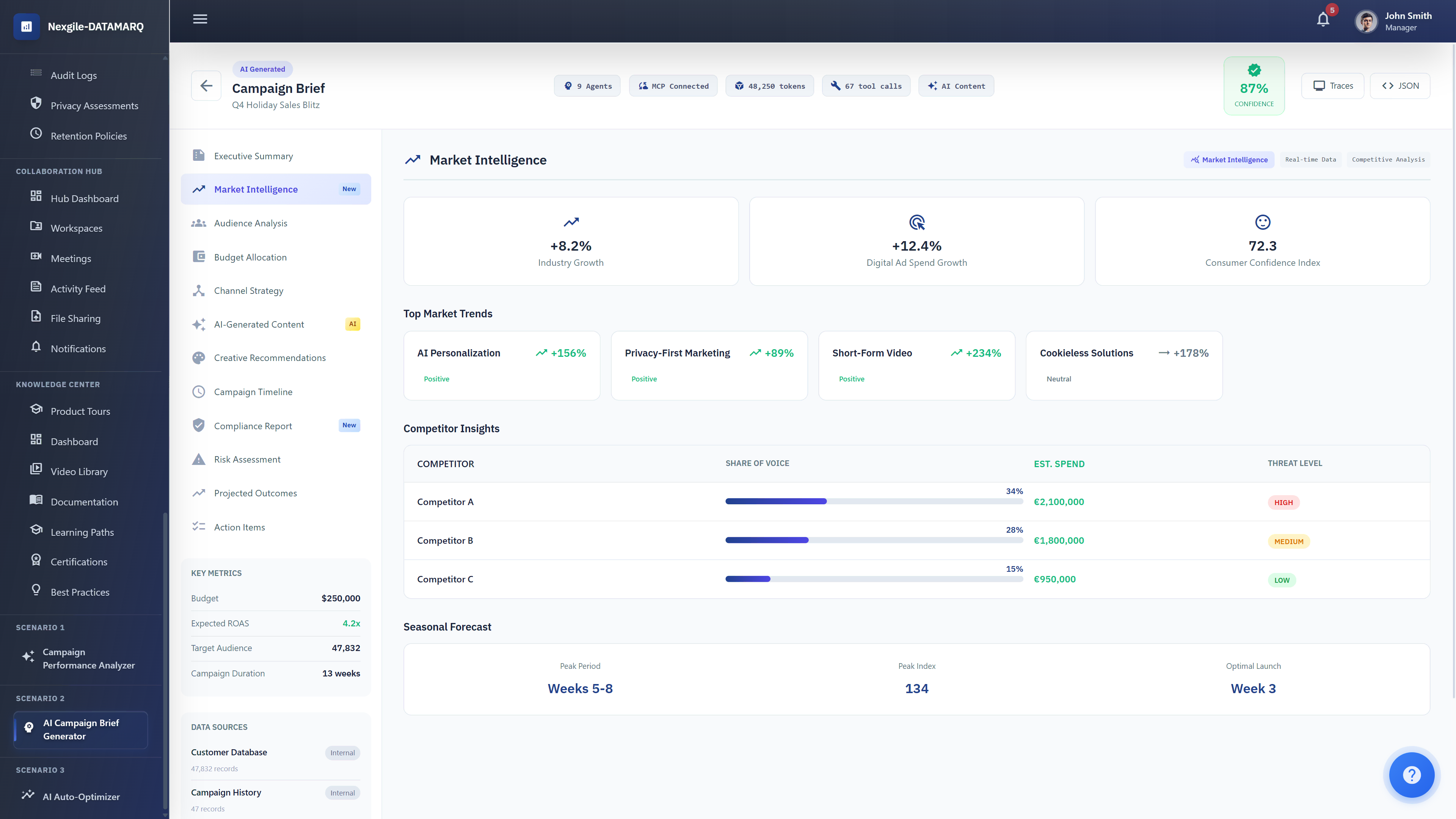 Campaign Brief Generator - Market Intelligence