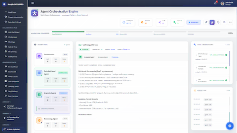 Campaign Automation - Orchestration Engine