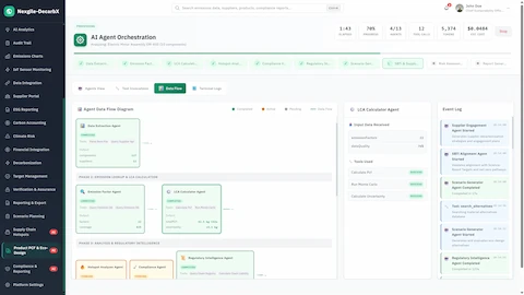 Agent Data Flow Diagram - Visual workflow showing agent dependencies from data extraction through LCA calculation, compliance, and regulatory intelligence stages.