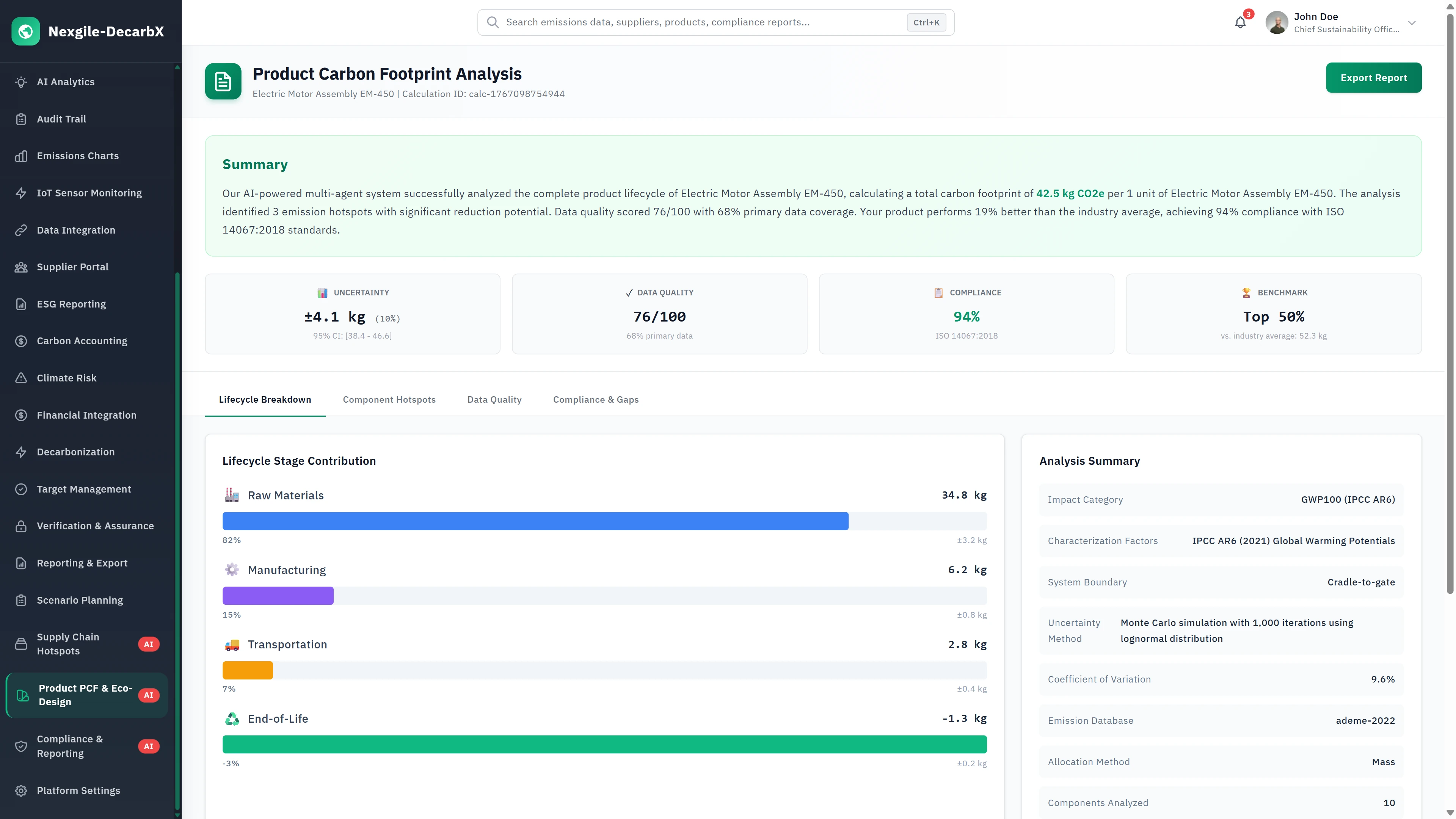 Product Carbon Footprint Analysis - Summary results showing total carbon footprint, lifecycle stage contribution breakdown, data quality score, and ISO compliance status.
