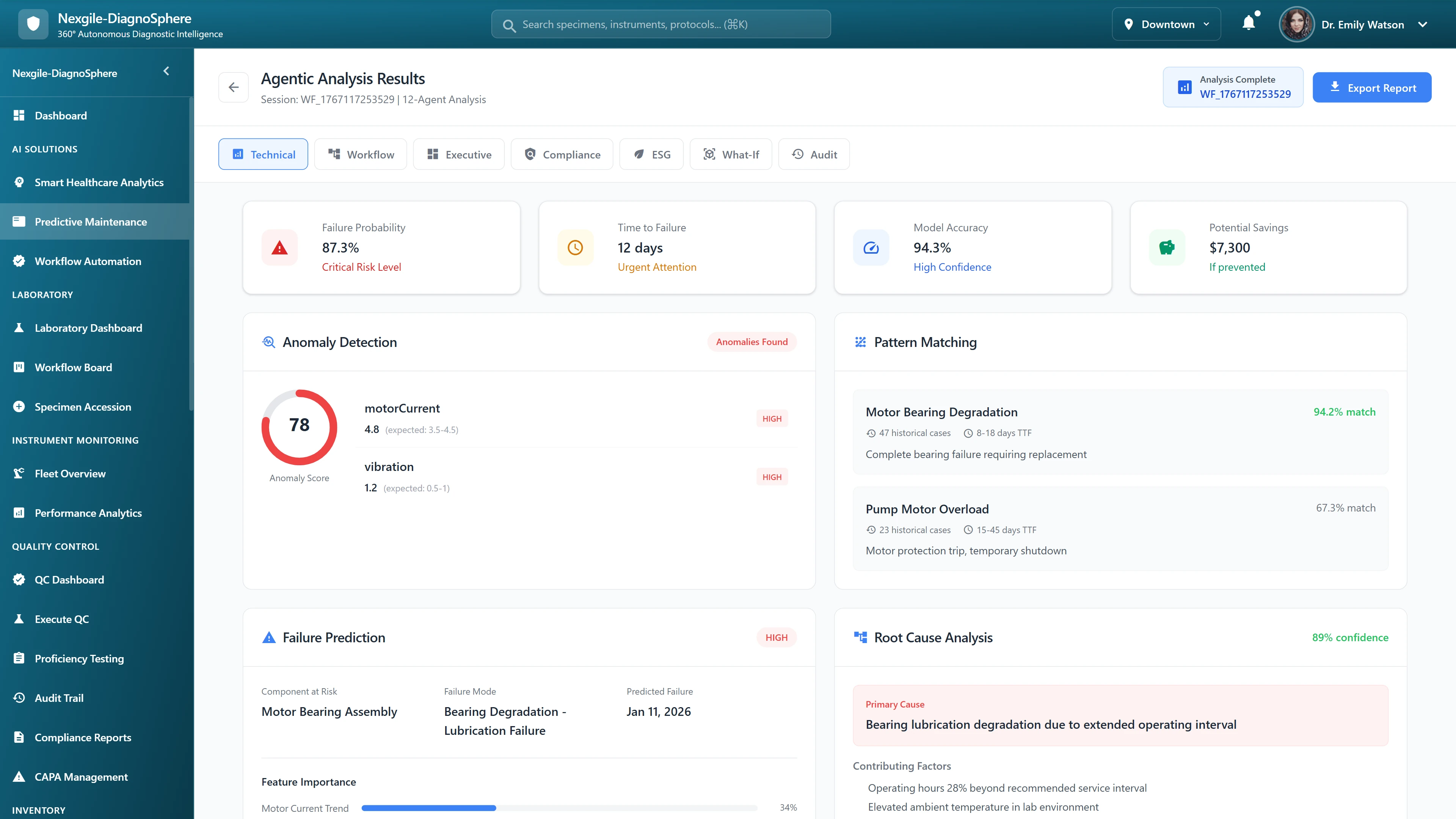 Predictive Analysis Results - Critical failure predictions with anomaly detection, pattern matching, and root cause analysis