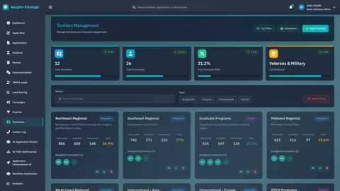 CRM Territories Management - Geographic territory assignment and tracking