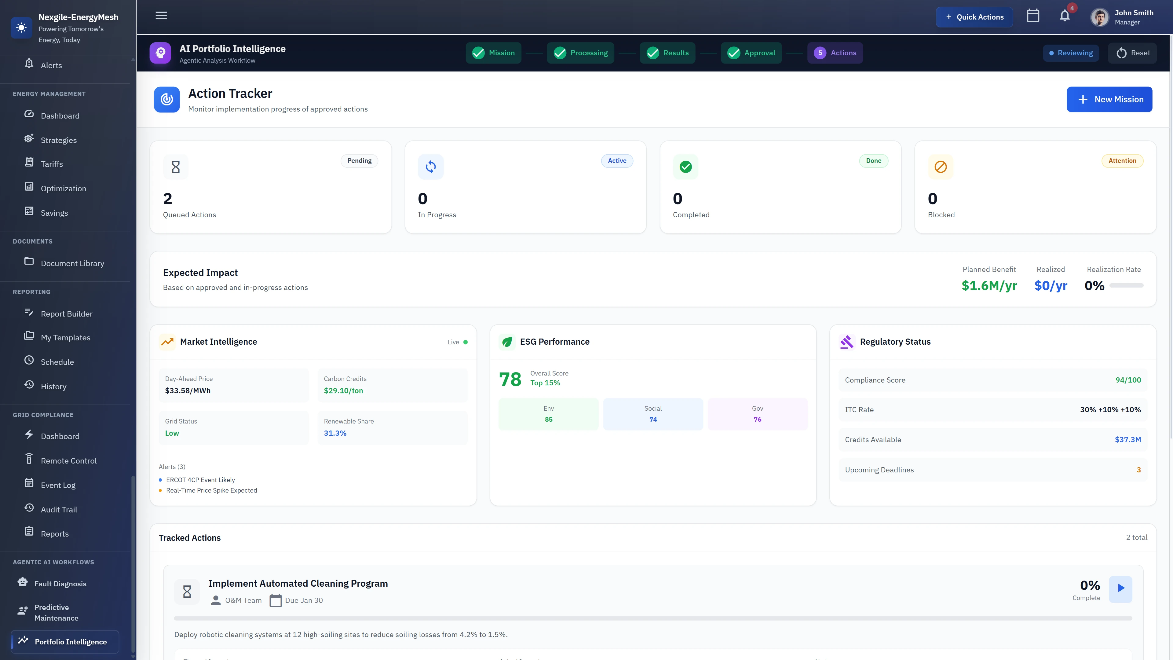 Action Tracker - Implementation monitoring with $1.6M/yr expected impact, ESG scoring, and regulatory compliance tracking