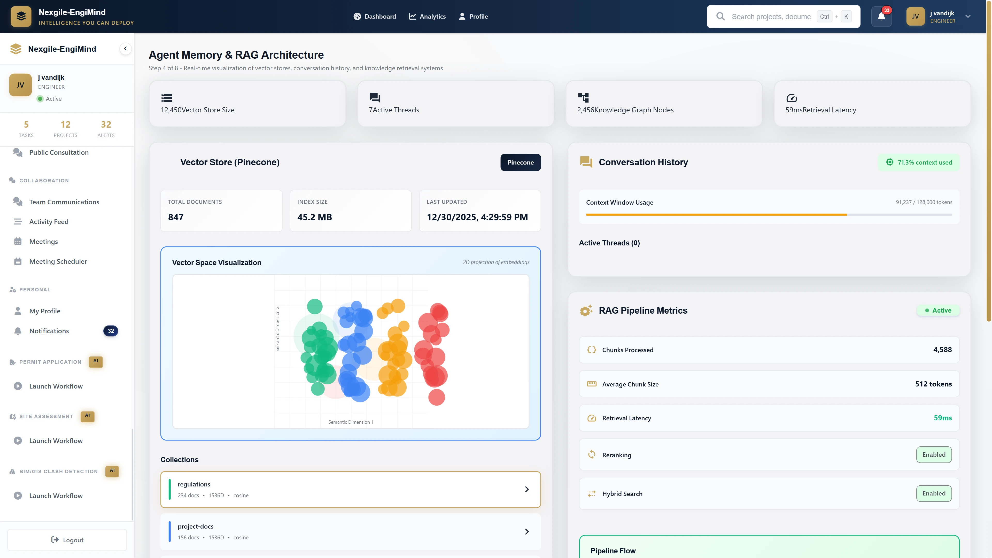 Agent Memory & RAG Architecture with vector store visualization, conversation history, and retrieval performance metrics