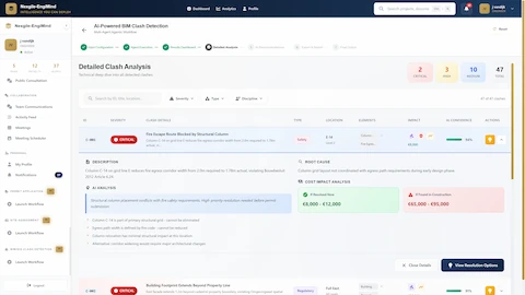 Detailed Clash Analysis with severity categorization, root cause identification, and cost impact comparison for design vs construction resolution