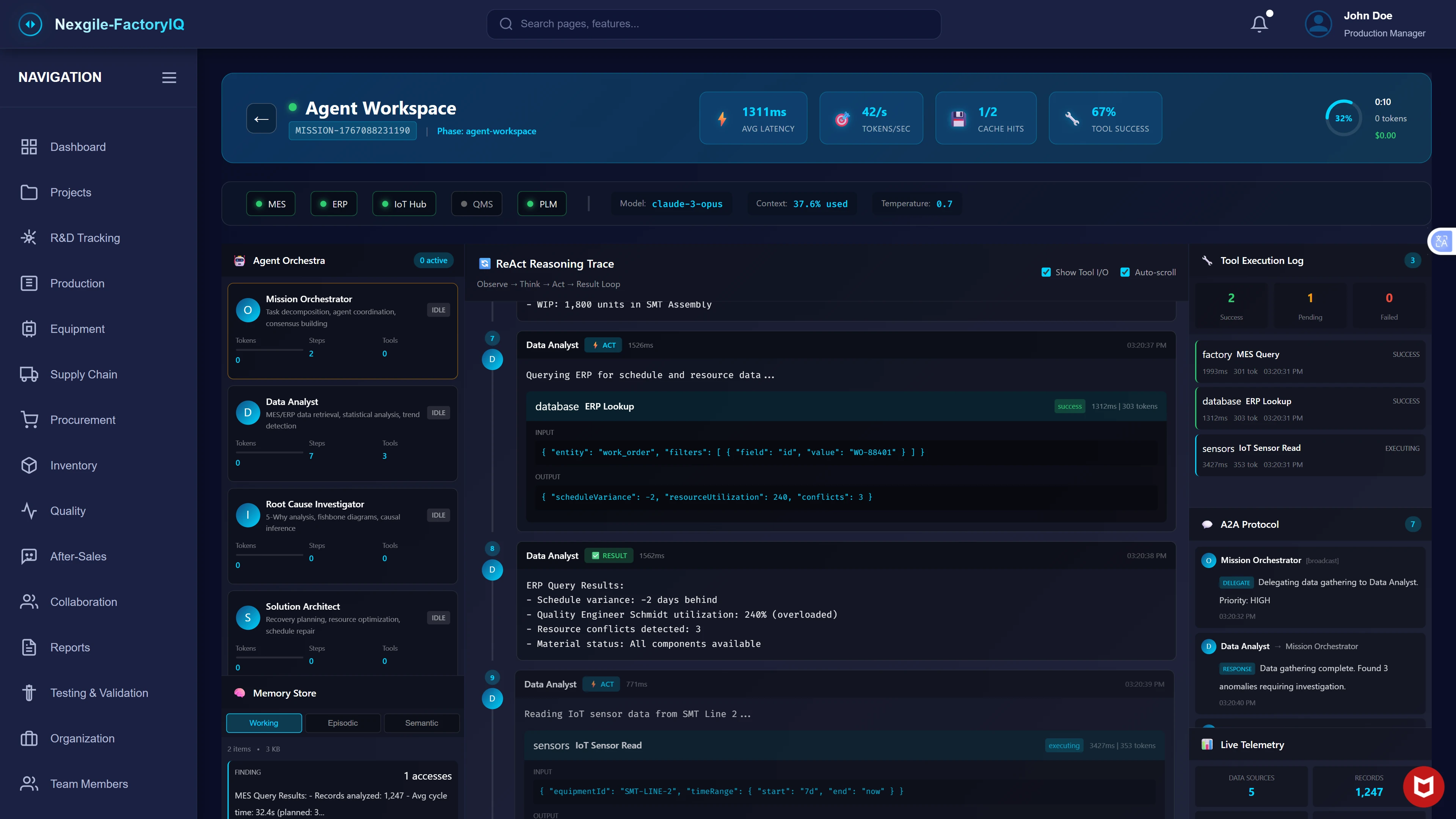 Project Rescue Agent Workspace - Real-time multi-agent collaboration interface displaying mission MISSION-176788523110B in agent-workspace phase. System metrics show 1311ms average latency, 42/s tokens per second, 1/2 cache hits, and 67% tool success rate with progress at 32% complete (0 tokens processed of $0.00 cost). Active system integrations are displayed (MES, ERP, IoT Hub, QMS, PLM). The Agent Orchestra panel lists active agents with status indicators: Mission Orchestrator (IDLE - 0 tokens, 2 steps, 0 tools), Data Analyst (IDLE - 0 tokens, 7 steps, 3 tools), Root Cause Investigator (IDLE - 0 tokens, 0 steps, 0 tools), Solution Architect (IDLE - 0 tokens, 0 steps, 0 tools), and Memory Store (Working, Episodic, Semantic - showing MES query results with 1,247 records analyzed). The ReAct Reasoning Trace panel shows the observe-think-act-result loop with Data Analyst actions including database ERP lookup queries for schedule and resource data, sensors IoT sensor reads for SMT equipment data, and detailed input/output payloads. Tool execution log displays factory MIS query, database ERP lookup, and sensors IoT sensor read events. Live telemetry panel shows 5 data sources accessing 1,247 records. The A2A Protocol section tracks agent communication with Mission Orchestrator delegating data gathering to Data Analyst.