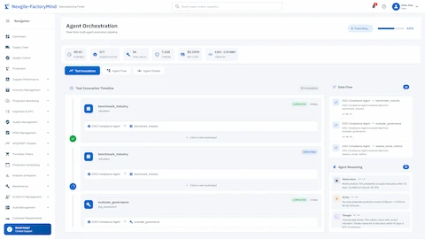 Real-time agent orchestration with tool invocation timeline and AI reasoning transparency