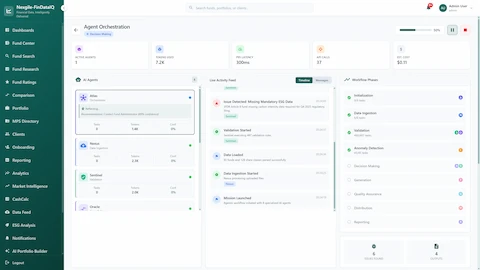 Agent Orchestration view at 50% progress showing real-time workflow execution with active AI agents, 7.2K tokens consumed, 300ms P95 latency, live activity feed detecting issues like missing mandatory ESG data, and 9-phase workflow tracking from initialization through distribution