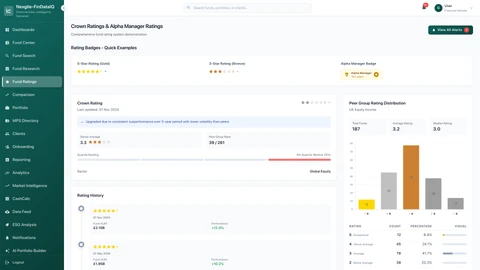 Crown Fund Ratings - Investment research and fund comparison dashboard