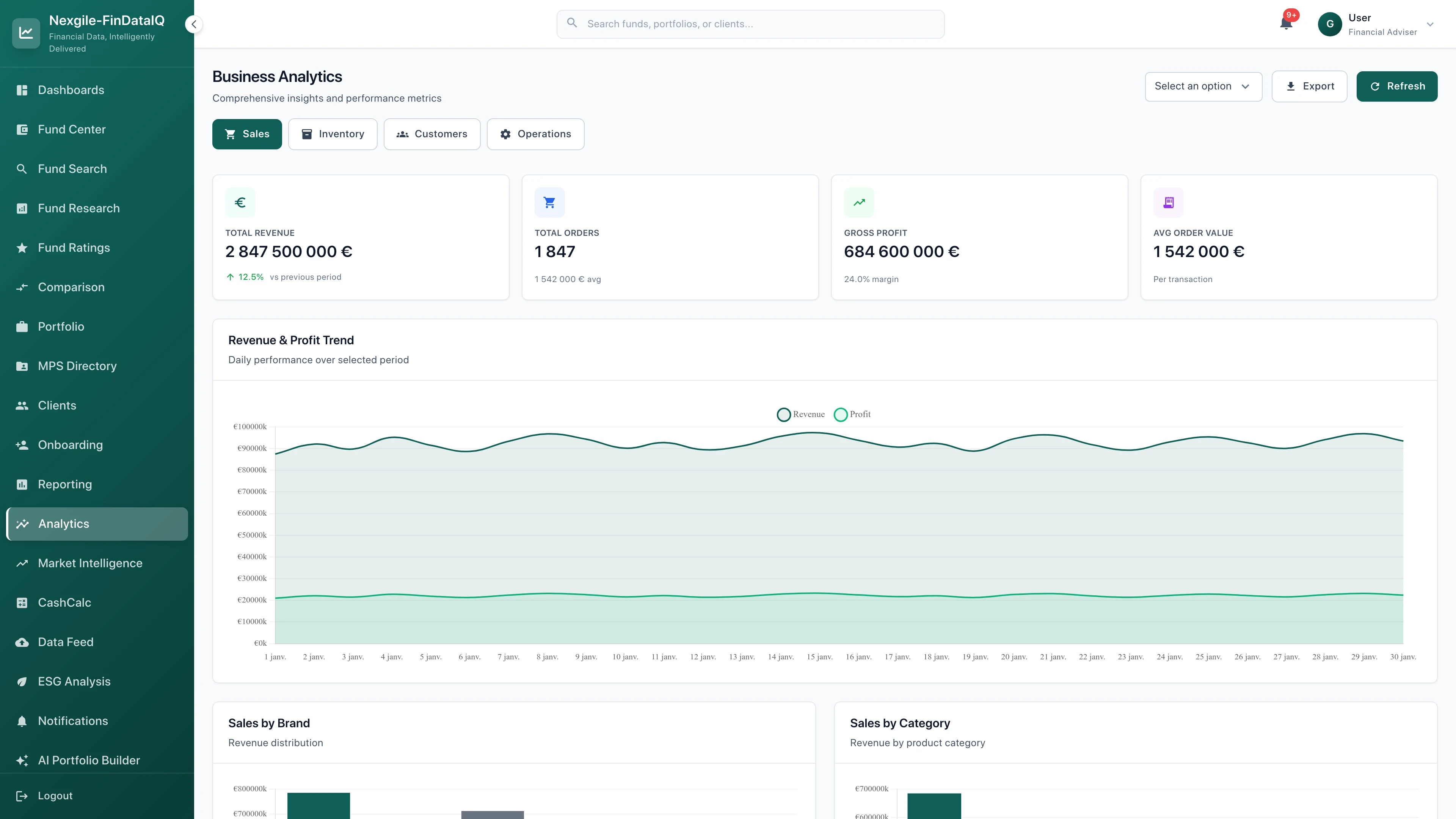 Analytics Dashboard - Real-time investment analytics and performance metrics