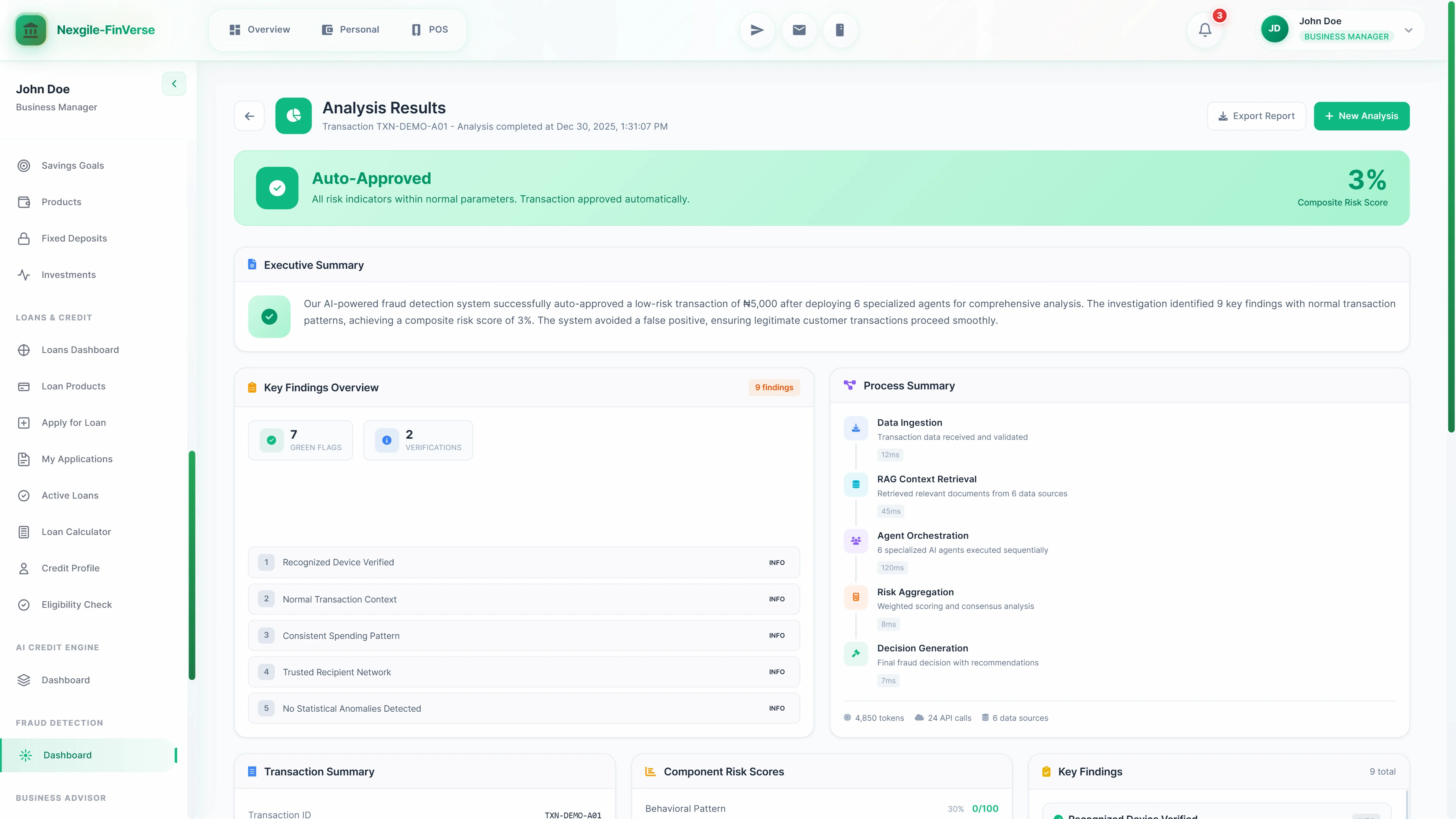 Analysis Results screen displaying Auto-Approved decision with 3% composite risk score, executive summary confirming low-risk transaction, key findings overview (7 green flags, 2 verifications), and process summary timeline showing data ingestion through decision generation