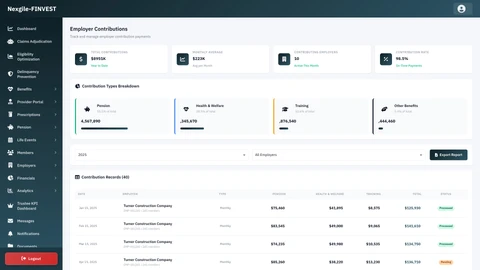 Employer Contributions Management Portal