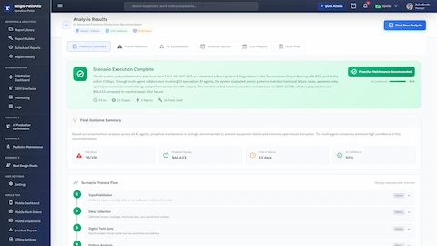 Analysis Results with Execution Summary showing completed scenario with proactive maintenance recommendation at 92% AI confidence, final outcome metrics including risk score, projected savings of $66,623, time to failure prediction, and step-by-step scenario process flow.