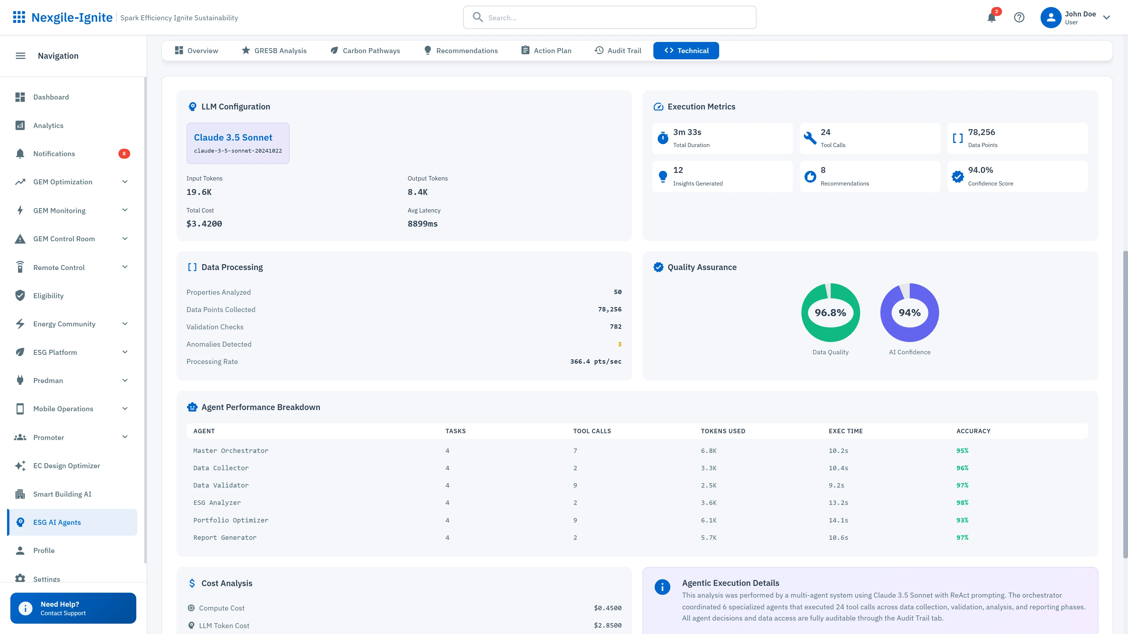 Technical Performance Dashboard - Detailed execution metrics showing LLM usage, data processing stats, and agent performance breakdown