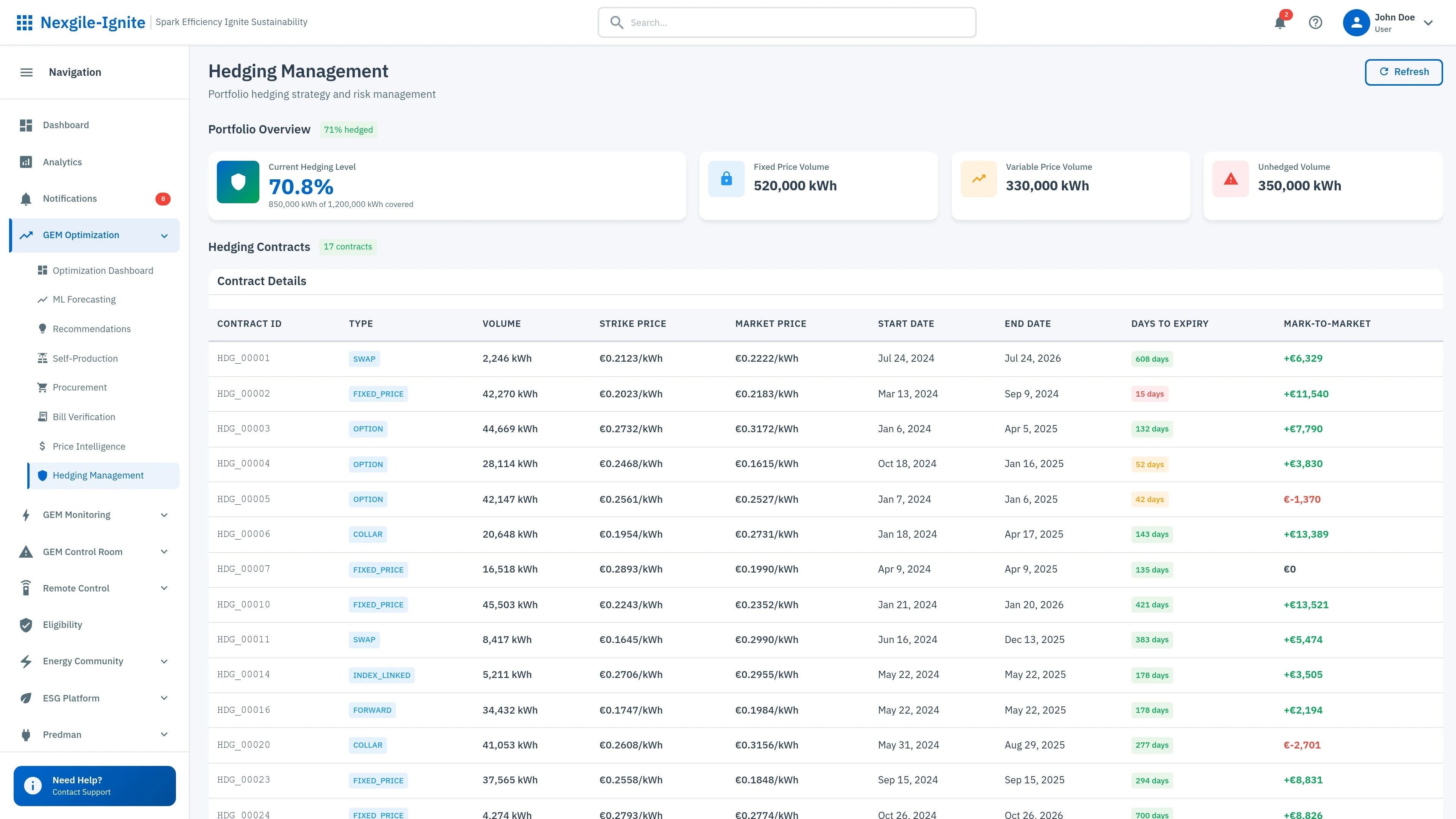 Hedging Optimization Interface - Energy procurement hedging strategy tools
