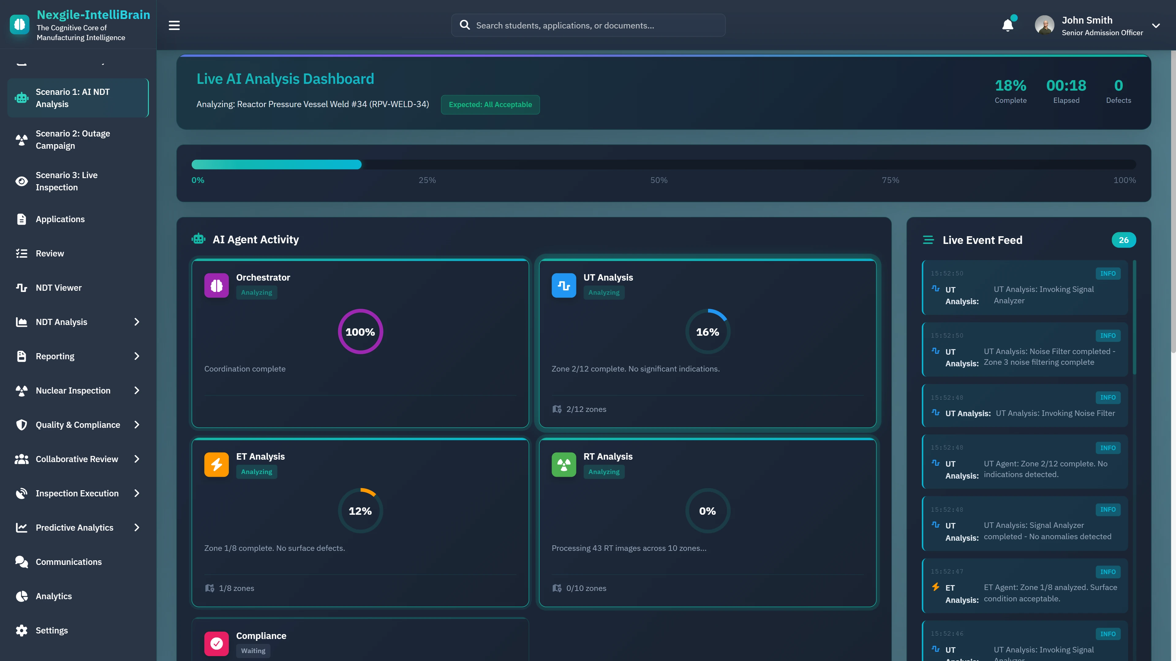 Live AI Analysis Dashboard - Real-time monitoring of Orchestrator, UT Analysis, ET Analysis, and RT Analysis agents with progress tracking and live event feed