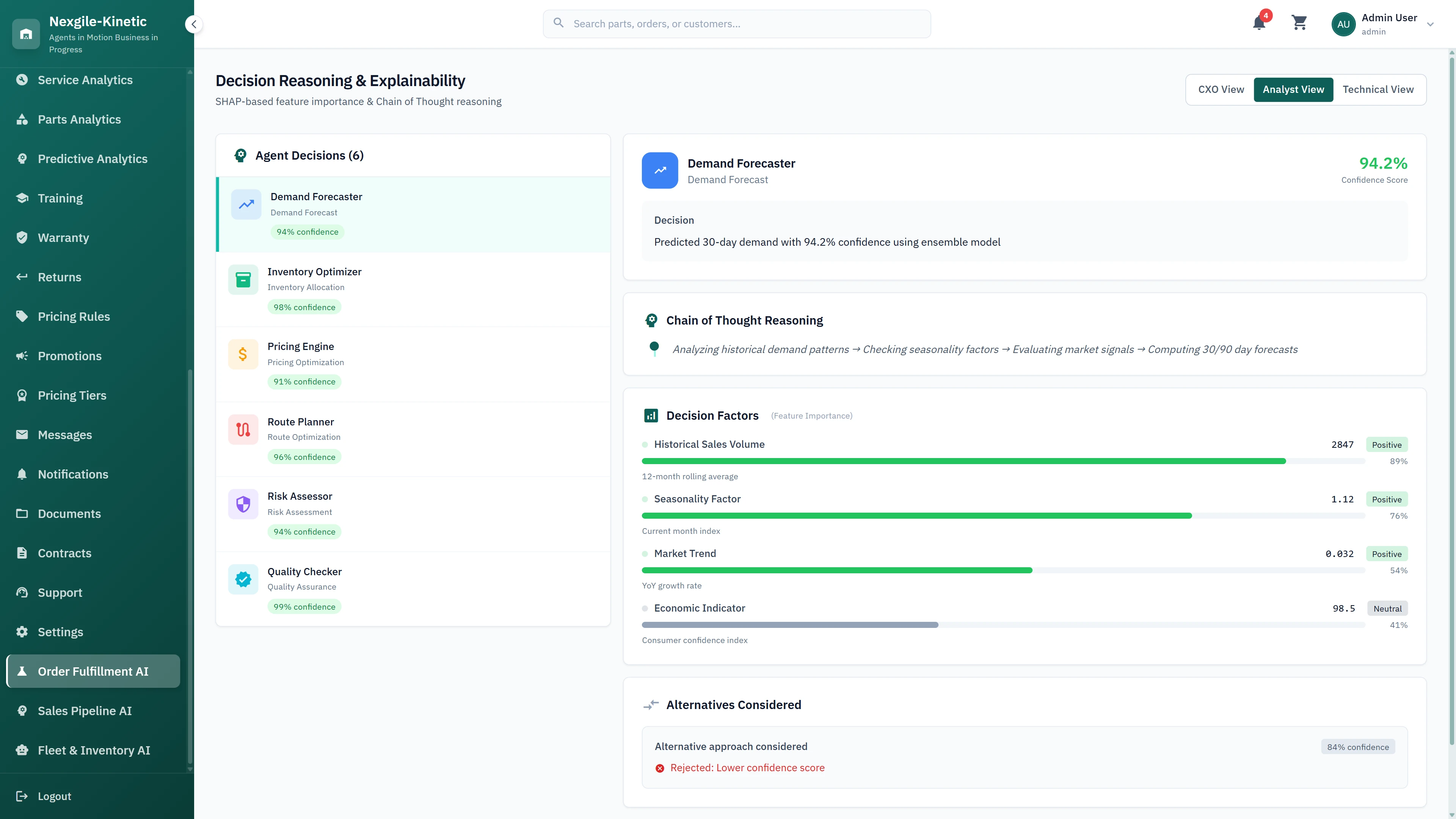 Decision Reasoning & Explainability - AI-powered demand forecasting with confidence scoring, decision factors, and alternative scenarios