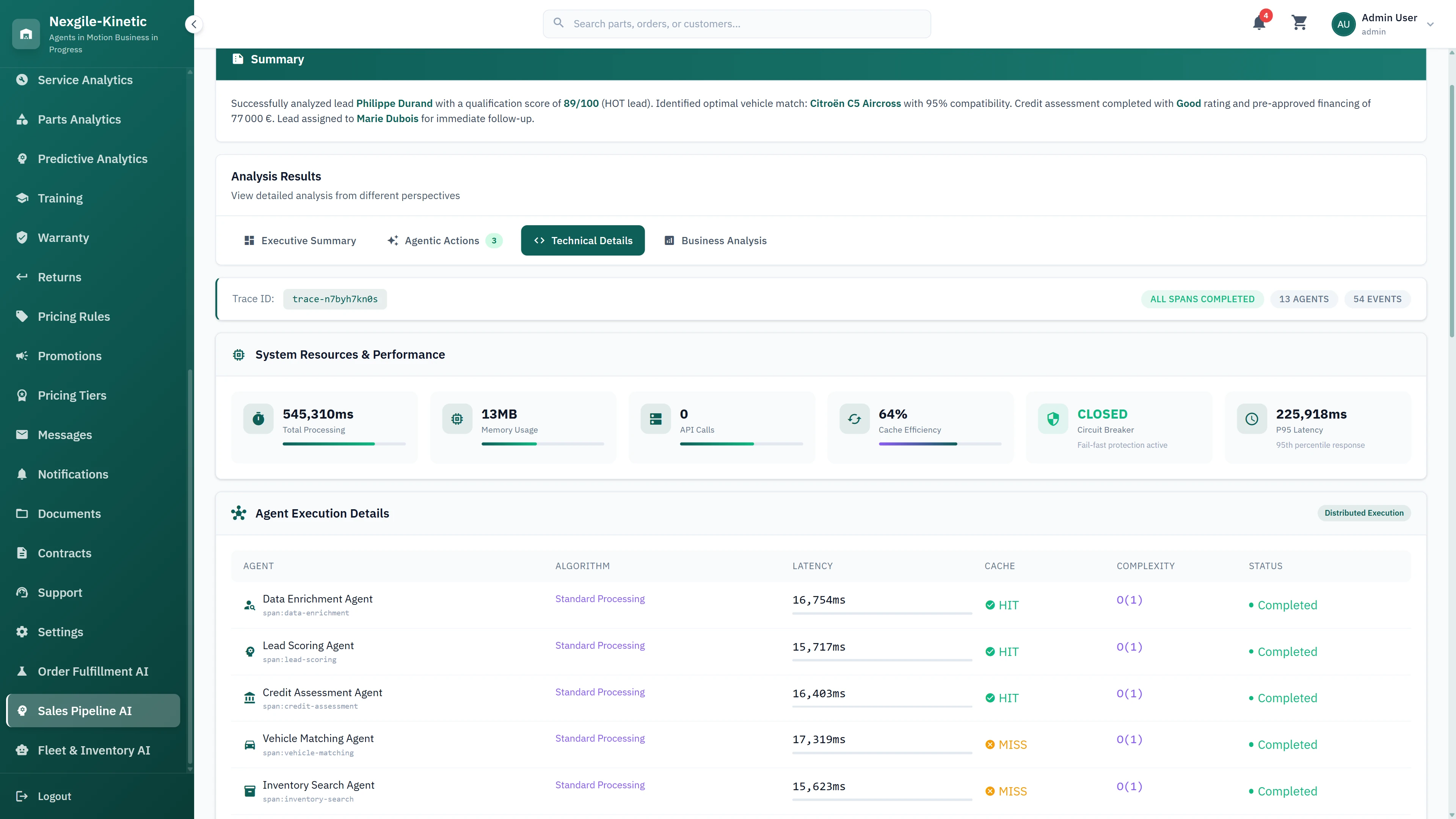 System Resources & Performance - Agent execution details with technical summary, performance metrics, and resource utilization monitoring