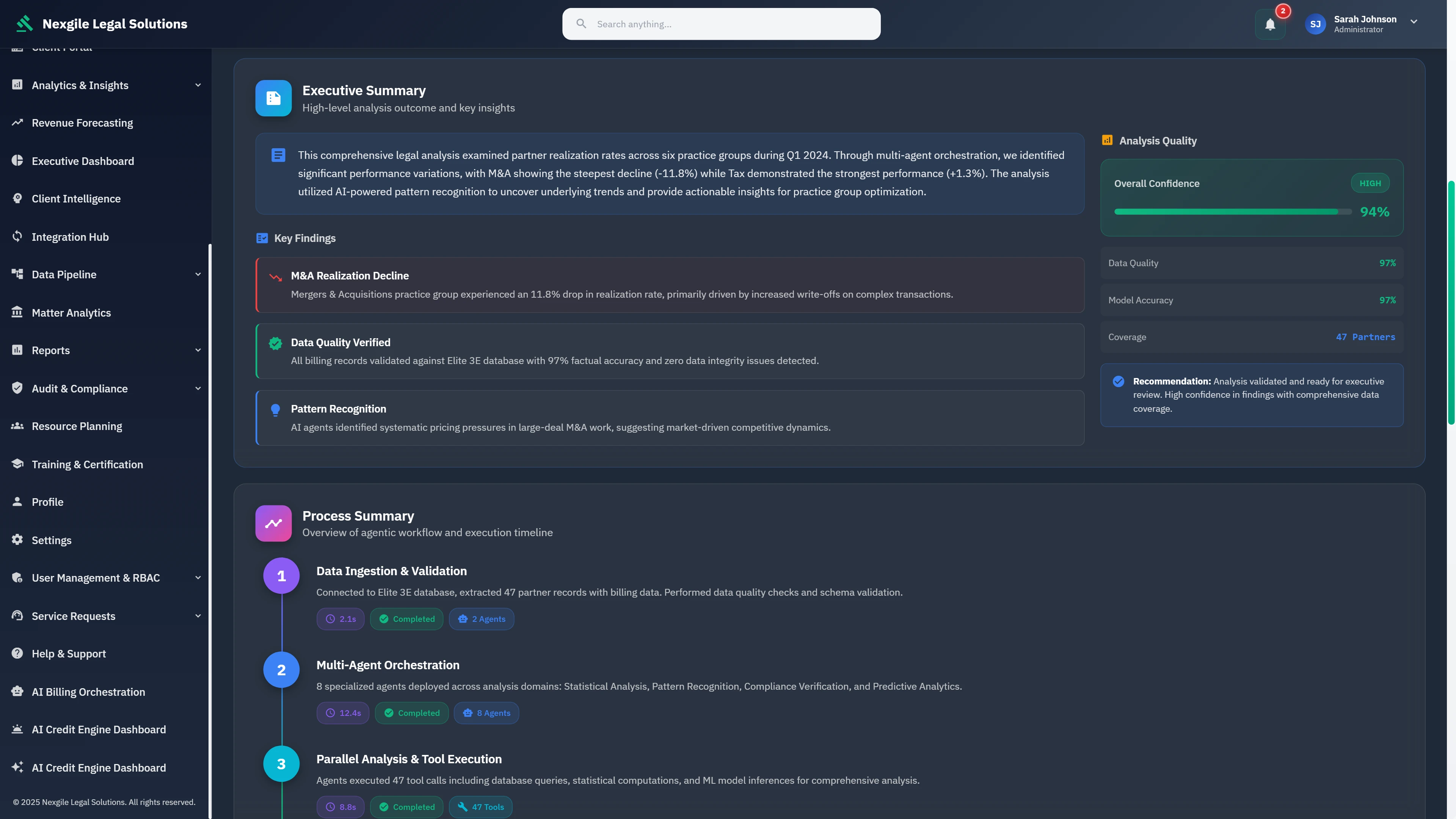 Executive Summary Report - High-level analysis outcomes featuring key findings (M&A Realization Decline, Data Quality Verified, Pattern Recognition), process summary workflow, and 94% overall confidence analysis quality score
