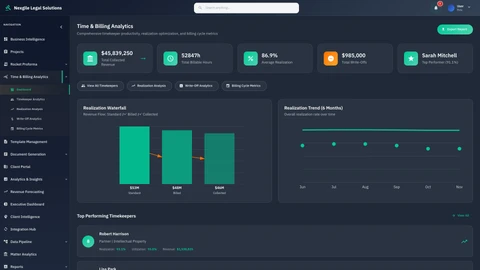 Time Billing Dashboard