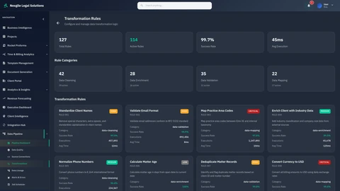 Data Pipeline Transformations - Visual data flow and transformation configuration interface