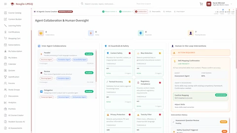 Agent Collaboration & Human Oversight - Inter-agent collaborations, AI Guardrails & Safety checks (content safety, bias detection, factual accuracy, compliance), and Human-in-the-Loop interventions